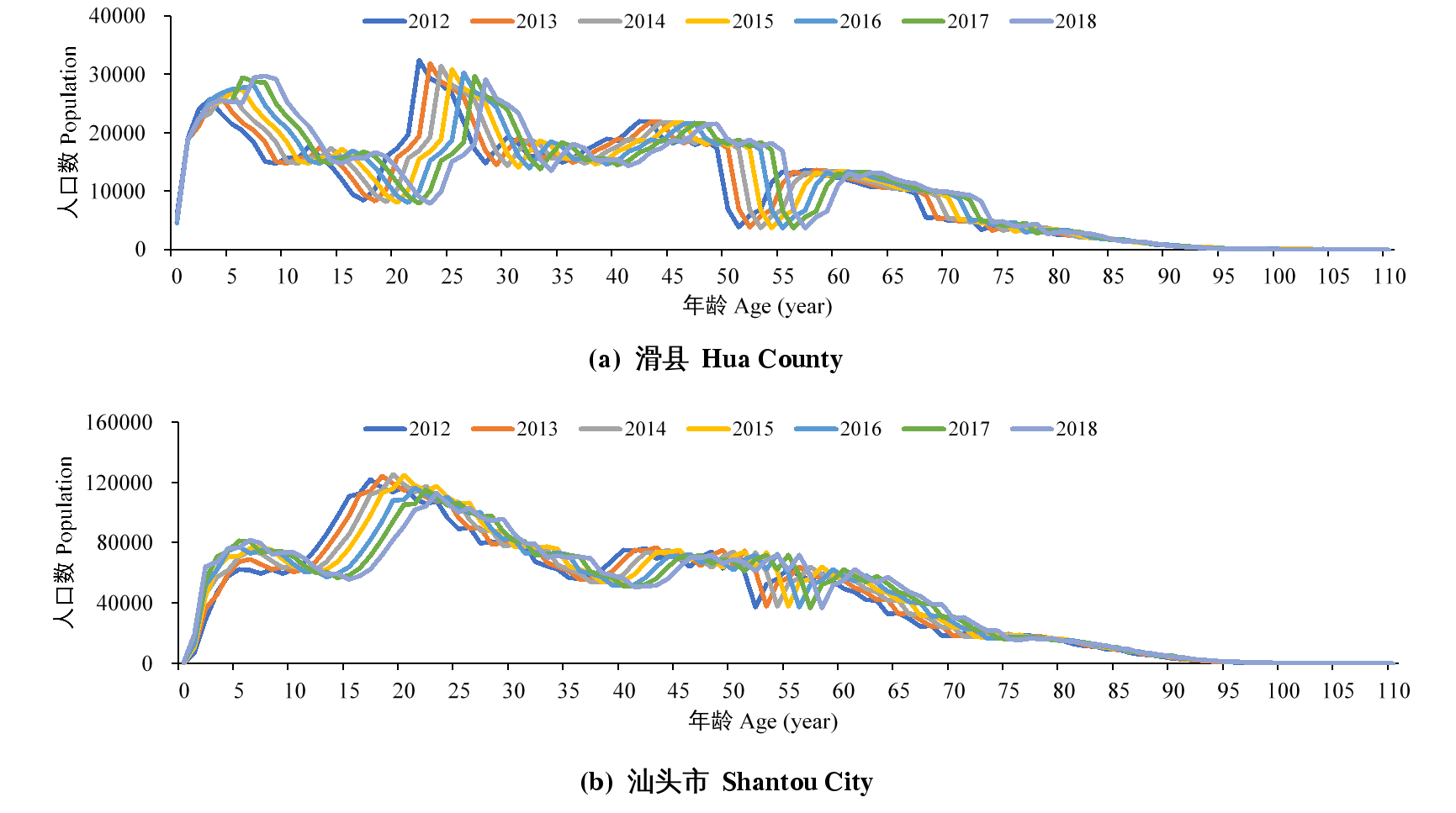 亚游集团·ag8(中国)官网-只為非同凡享