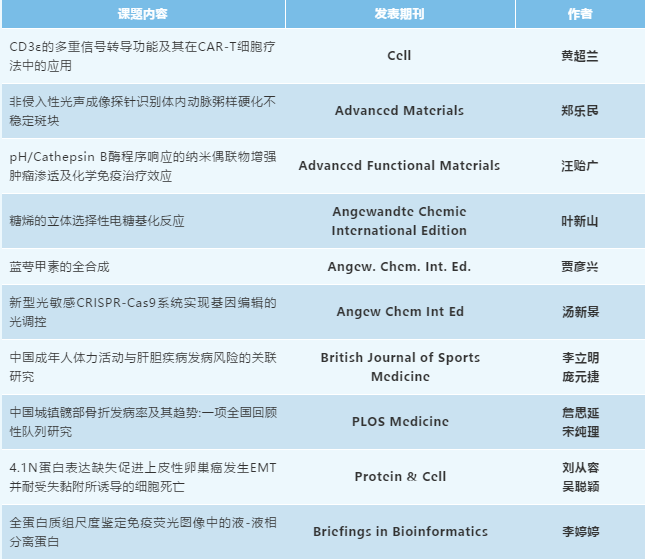 亚游集团·ag8(中国)官网-只為非同凡享