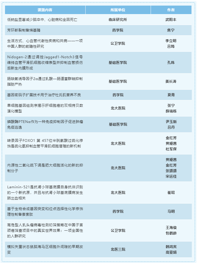 亚游集团·ag8(中国)官网-只為非同凡享