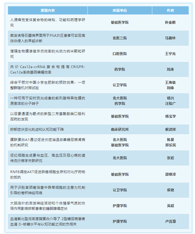 亚游集团·ag8(中国)官网-只為非同凡享