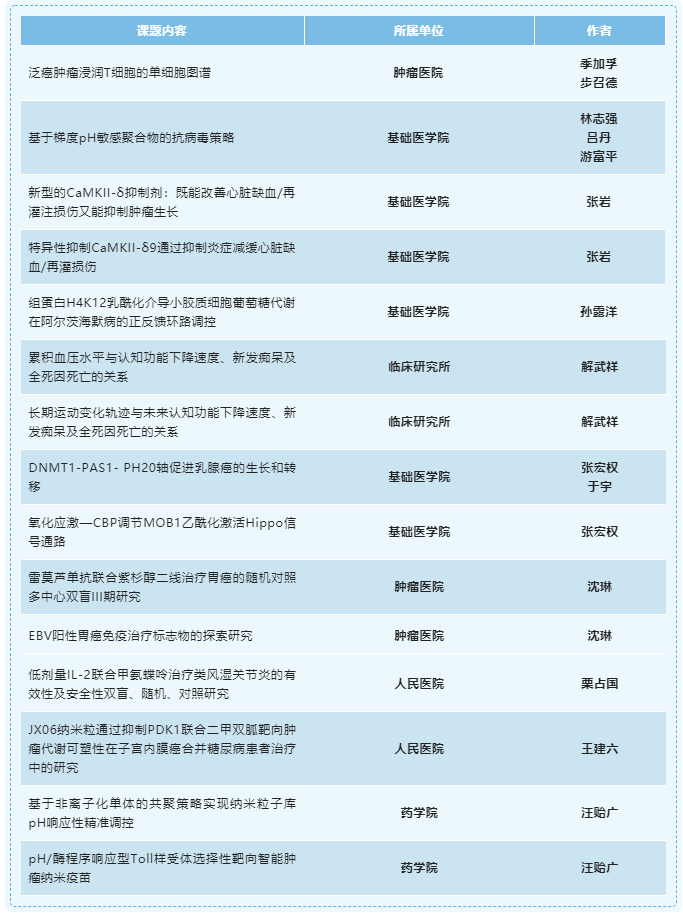 亚游集团·ag8(中国)官网-只為非同凡享