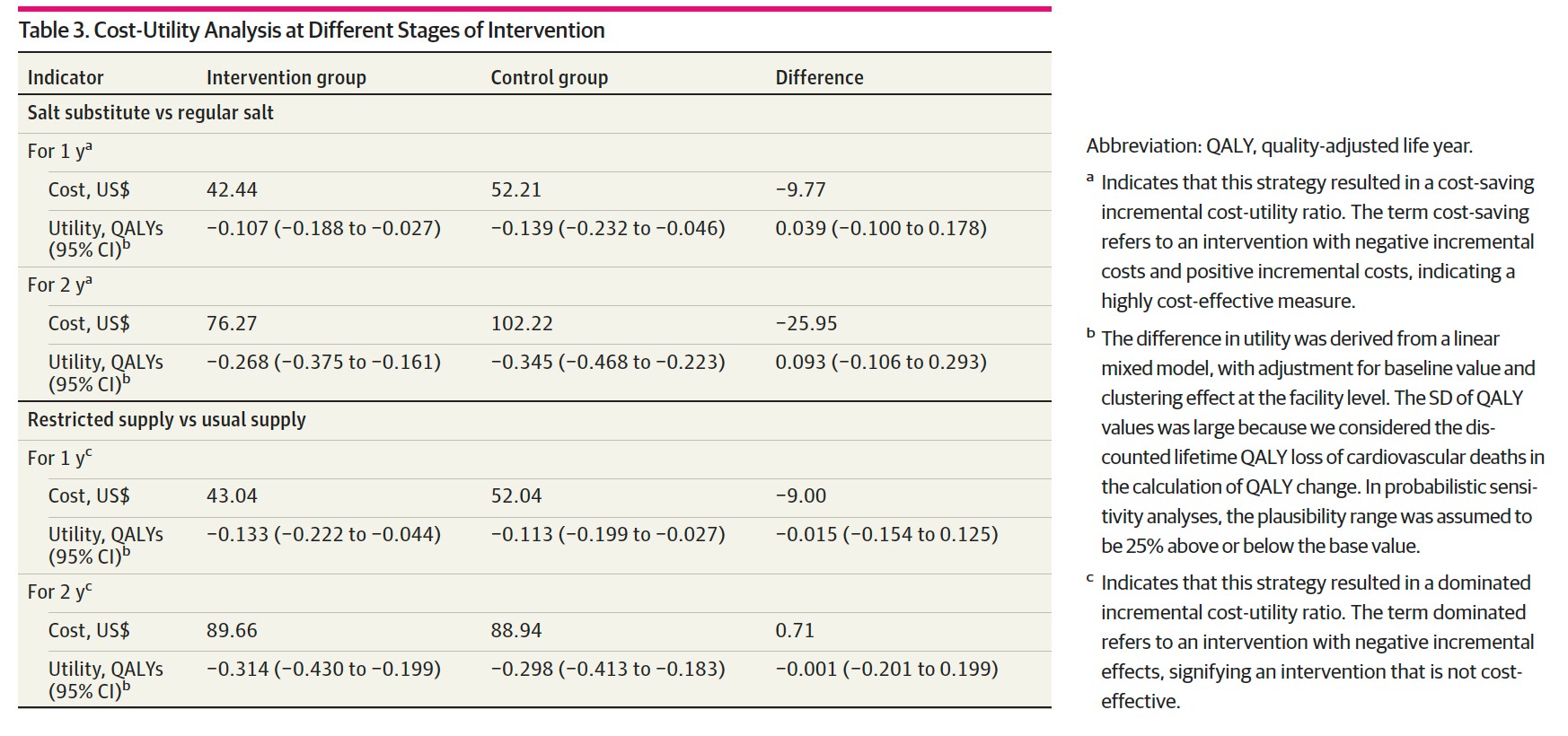 亚游集团·ag8(中国)官网-只為非同凡享