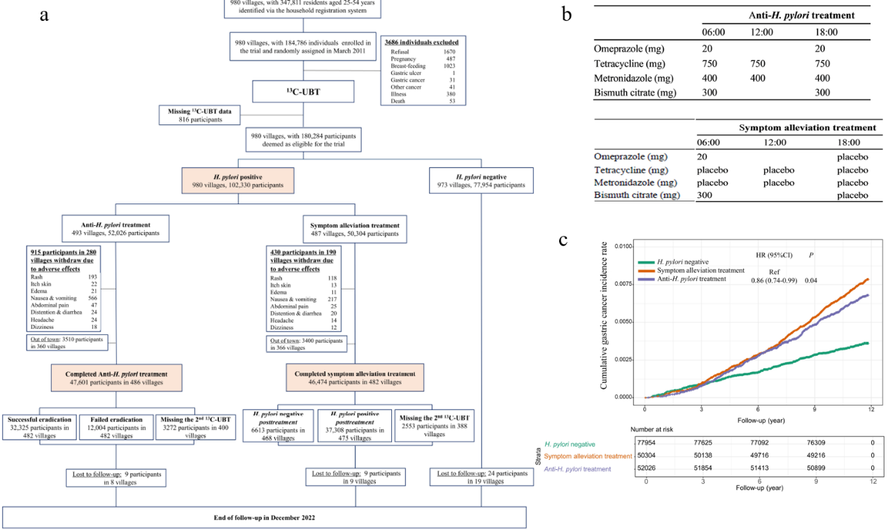 亚游集团·ag8(中国)官网-只為非同凡享