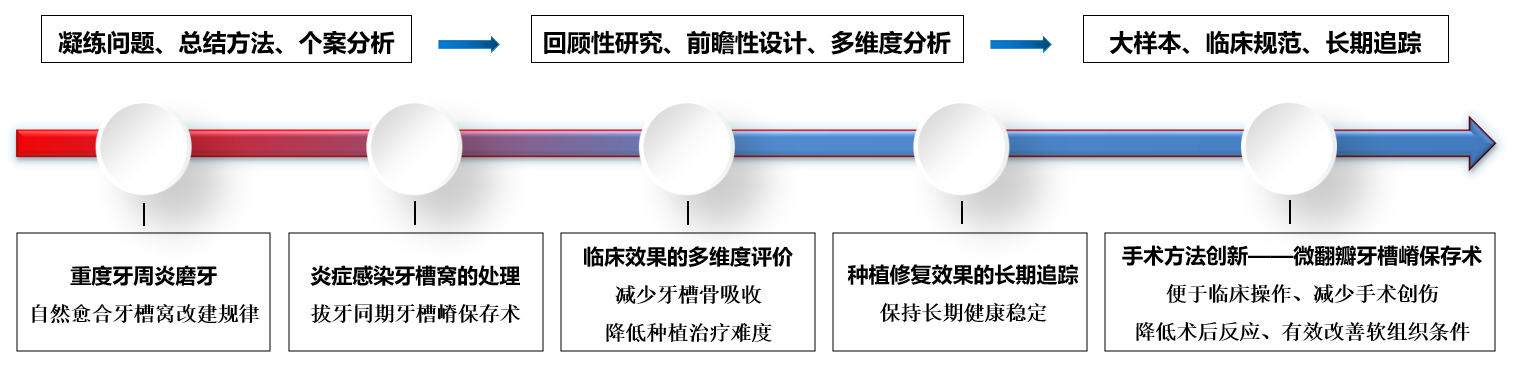 亚游集团·ag8(中国)官网-只為非同凡享