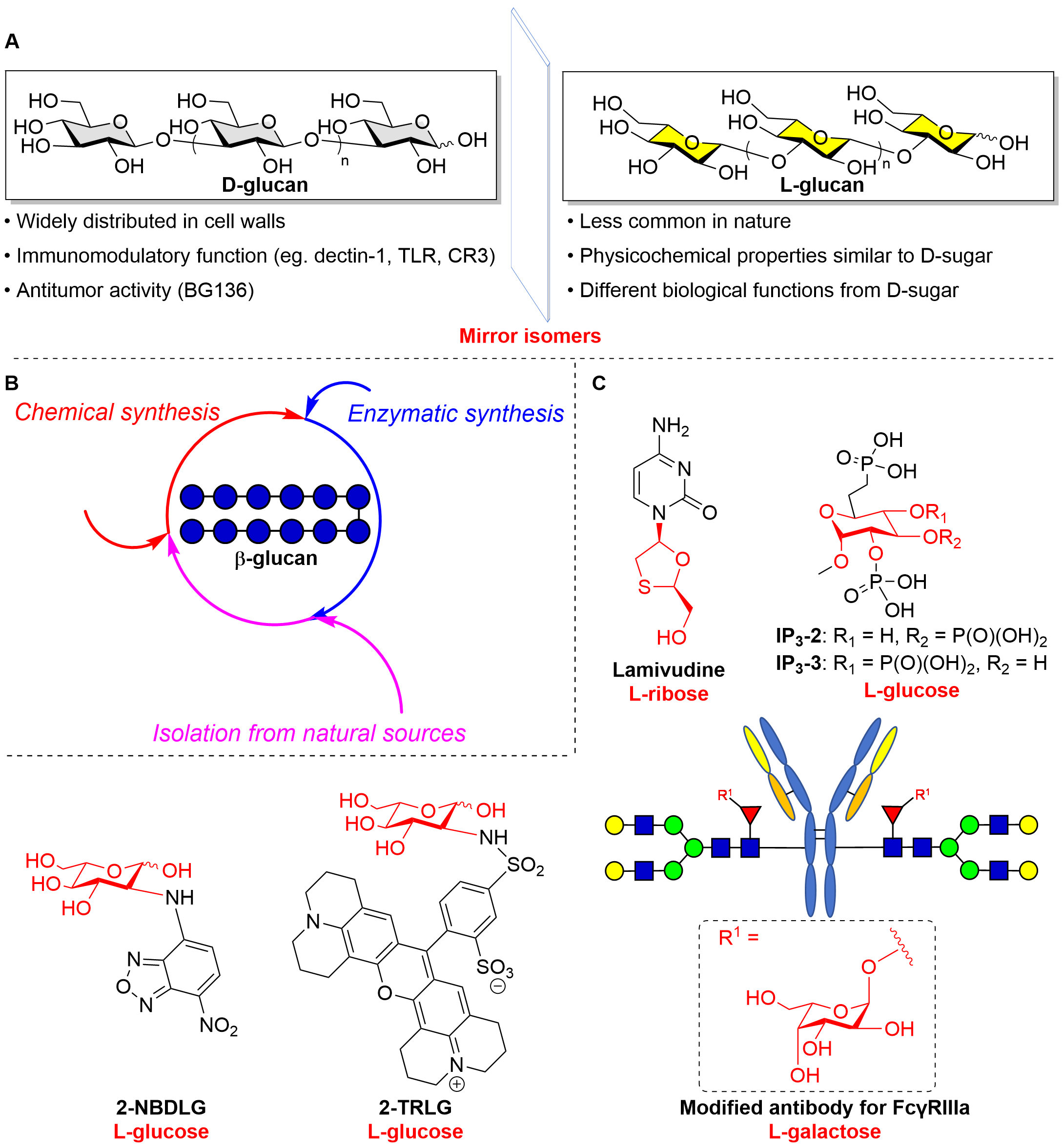 亚游集团·ag8(中国)官网-只為非同凡享