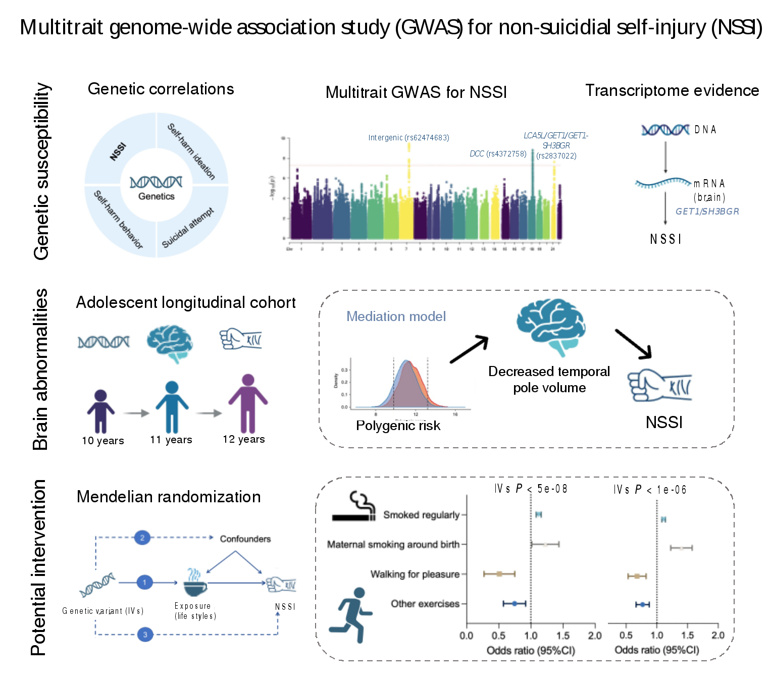 亚游集团·ag8(中国)官网-只為非同凡享