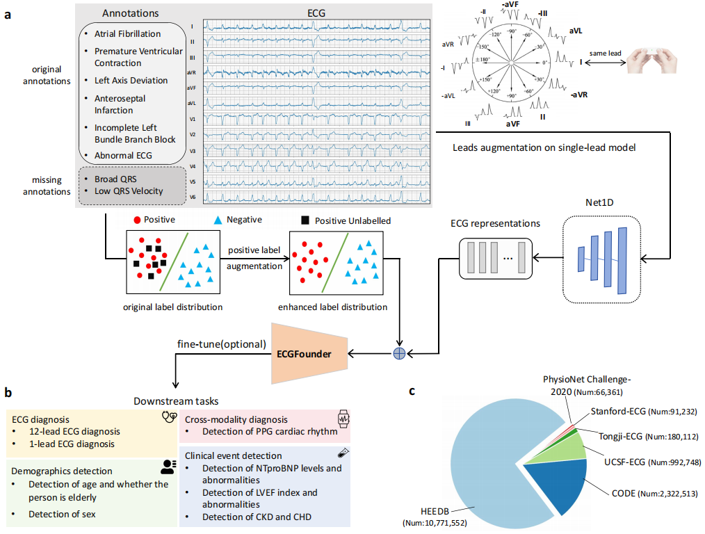 亚游集团·ag8(中国)官网-只為非同凡享